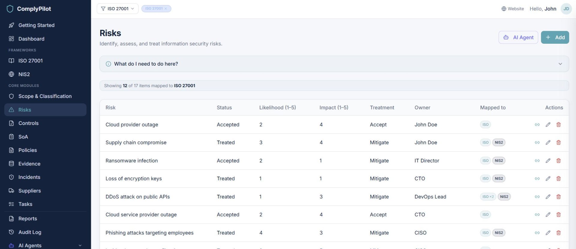 Risk Register screenshot